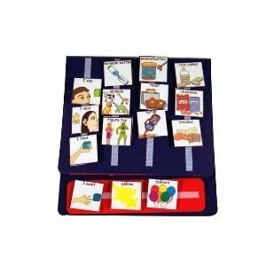 PECS myndrænt boðskiptakerfi - framhaldsnámskeið 31. október 2018