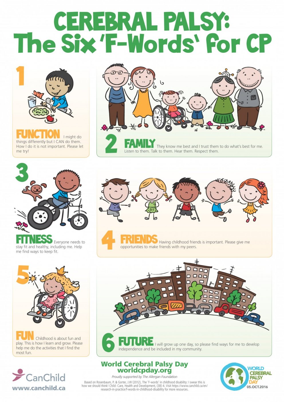 Alþjóðlegur dagur CP