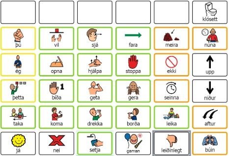 Fjölbreyttar og styðjandi tjáskiptaleiðir – ný grein í Talfræðingnum vekur athygli