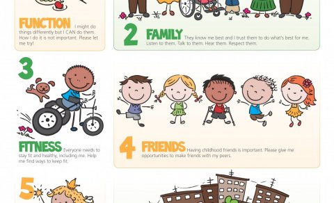 Alþjóðlegur dagur CP